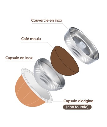 Capsule réutilisable Cafecolo™ pour Nespresso Vertuo Next destockage