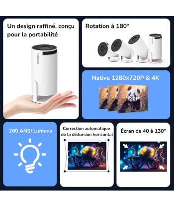 SmartProjector - Nexivo s'inspire de l'anatomie humaine